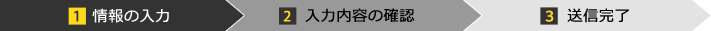 お問い合わせの流れ